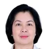 Lorena Amameda Santos