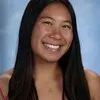 Kaitlin Dizon