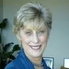 Brenda Scisson