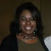 Harriet Westbrook