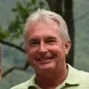 James