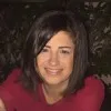 Perla Aoun