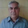 bala din