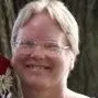 Jane Abel