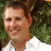 Shahar Ben Ari