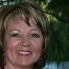 Karin Smit