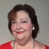 Vickie OFarrell