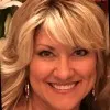 Angie Hamilton