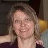 Rebecca Miller