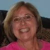 Shelly Wolcott