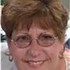 Sue Dalby