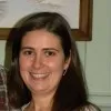 Martha Rector