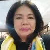 Anna Lyn Raymundo