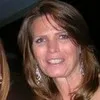 Christin