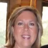 Cindy Ahrens