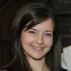 Vesna Šuput