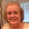 Dianne Ramey