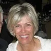 Margi Murray