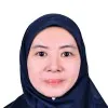 Zakiah Sulaiman