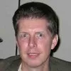 Chris Kotsios