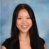 Ella Zhong