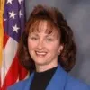 Kendra Bryant