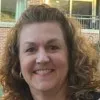 tina lynch
