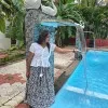 Indrani venkateswaran