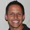 Jeffrey Leandro