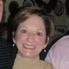 Janet Britt