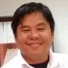 Marvin Fernandez