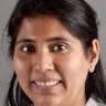 Malini Dandu