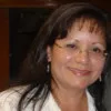 Esther Garcia