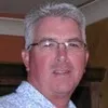 Dan Hammond