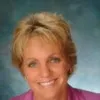 Gale Dibona