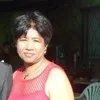 Linda Smith