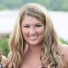 kayla brown
