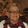 Vicki Spittler
