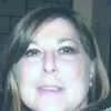 Sette Francesca