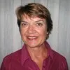 Eva Bennett