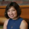 Hilda Lopez