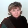 Marina Fedorova
