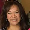 Azeneth Carranza