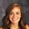 Megan Tipton