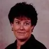 Merrikay Locati