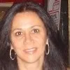 Fatima Daque
