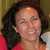 Angie Wallace