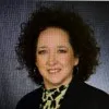 Christie Haney