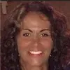 Geralyn Giordano
