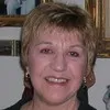 Ligia Cocolo